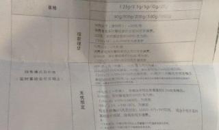 2022年最火的加盟店